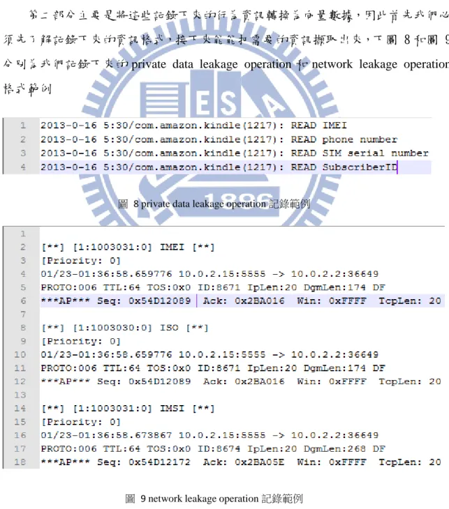 圖   8 private data leakage operation 記錄範例 