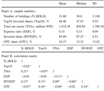 Table 2 provides the estimation results of the stochastic production frontier and the determinants of the inefficiency effect