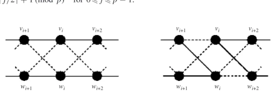 Fig. 1. The edge-interchange in Case 1.