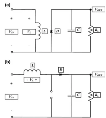 Fig. 8 a The equivalent circuit with the power switch closed; b The equivalent circuit with the power switch open