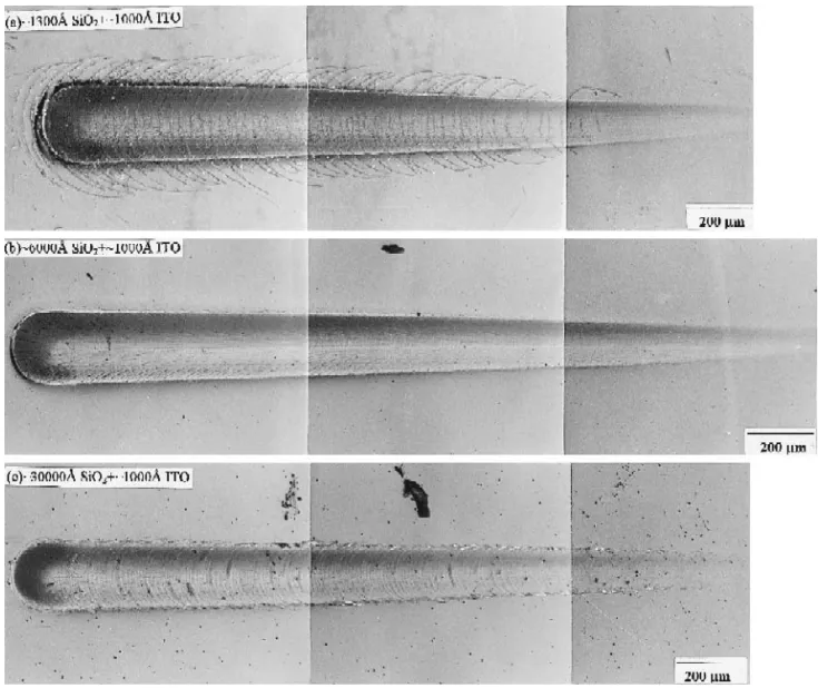 Fig. 4. Optical micrographs of scratch channels for ITO films with SiO coating of various thickness