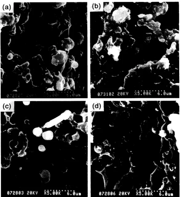 Figure  12  The SEM micrographs of the side region of the fractured surfaces normal to the injection-moulded bars of blends: (a) Vectra/PC (20/80);  (b) Vectra/PC/compatibilizer (20/80/5); (c) Vectra/PC (10/90); (d) Vectra/PC/compatibilizer (10/90/5) 