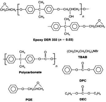 Figure 4.  13C-NMR  spectrum of the end product sep-  arated from  DPC-PGE-TBAB  mixture with a weight ratio  of  214/1200/2.4