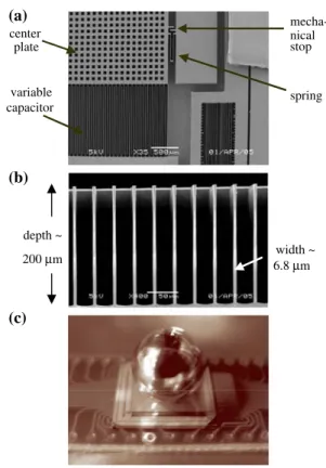 Fig. 13 Fabricated device: a top view, b cross section of comb fingers, c overview of the converter with attached mass