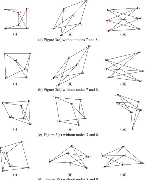 Fig. 12 illustrates a ‘‘cost versus trial number’’ plot in the process of yielding Fig