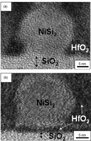 Fig. 9. The C–V hysteresis of the NiSi2 using SiO2 and HfO2 tunneling dielectrics. The memory windows of the NiSi2 using SiO2 and HfO2  tunnel-ing dielectrics are 1.04 and 1.38 V, respectively.