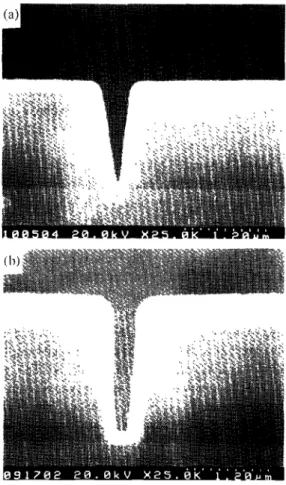 Fig.  3. Step  coverage  as  a function  of deposition  temperature.  Cross-sectional  SEM  micrographs  of  TaN  films  deposited  at  (a)  45O”C,  (b)  550°C  and  Cc)  650°C