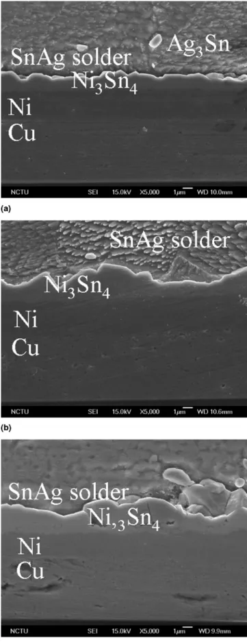 FIG. 7. Cross-sectional SEM images of the 0 ␮m-Cu/1 ␮m-Ni samples after (a) 200 h, (b) 500 h, and (c) 1000 h thermal aging