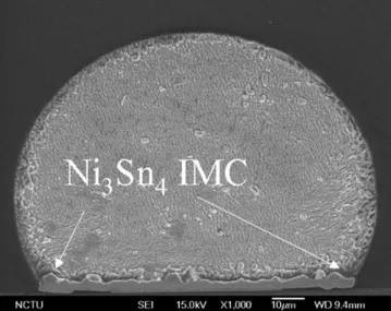 FIG. 9. (a) Thickness of the Ni 3 Sn 4 IMC as a function of the aging