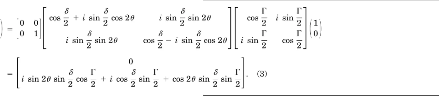 Fig. 2. Relation curves of f versus u for different d : (a) d 5 2180° to 0°, (b) d 5 0° to 180°, at 30° intervals.
