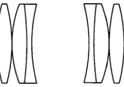 Figure  3.  The  schemes  of  the  two  thin-lens  triplet  types:  singlet  leading and  doublet  leading