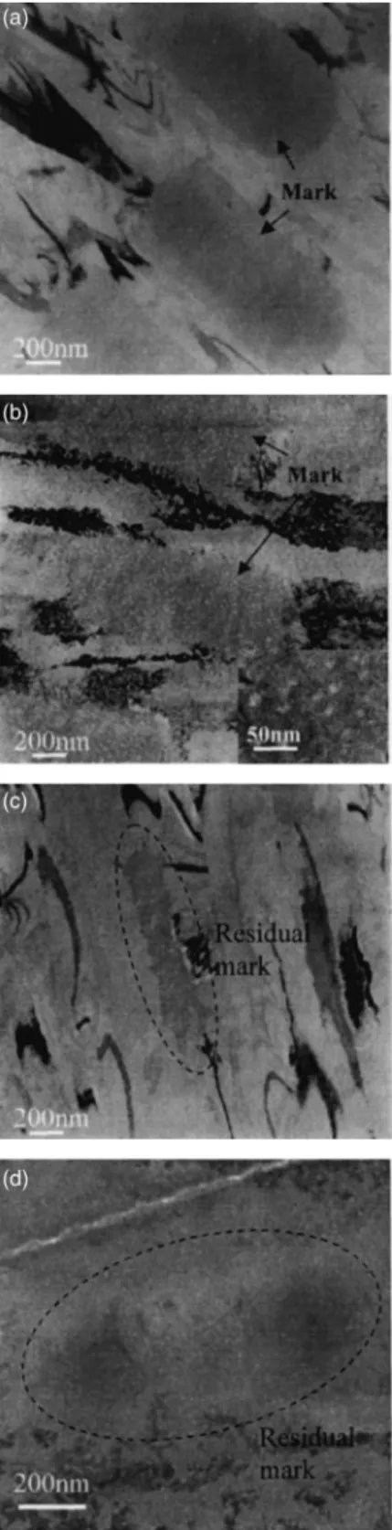 FIG. 6. Nitrogen content of GIST- 共N兲 x recording layer vs N 2 /Ar gas flow ratio of sputter deposition.