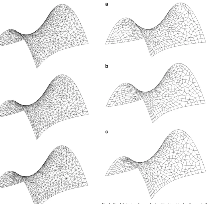 Fig. 3. Quadrilateral surface mesh of saddle: (a) original surface mesh; (b) surface mesh after MGA smoothing; and (c) surface mesh after conjugate gradient smoothing.