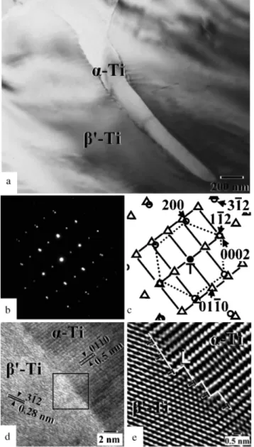Figure 8 displays the backscattered electron image and various characteristic X-ray maps of the reaction layer ‘‘F’’ after  reac-tion at 15501C/6 h