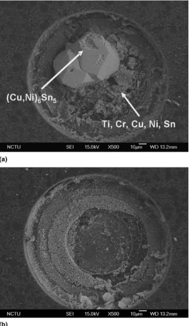 FIG. 5. Plane-view SEM images depicting the morphology of the contact openings after the stressing of 1 × 10 4 A/cm 2 at 150 °C for 20