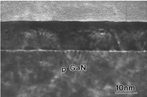 FIG. 2. TEM micographs of p-GaN/Ni/Au samples after an oxidizing treat- treat-ment at 500 °C for 10 min in air