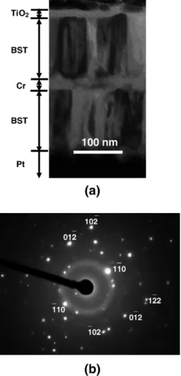 Fig. 4. (a) Cross-section photograph of BST/Cr(15 nm)/BST and (b) The SAED pattern of BST confirms the cubic perovskite BST phase.