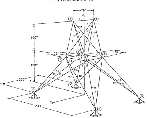 Figure 2.  Twenty-five-member transmission tower 