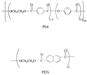 Fig. 1. The chemical structures of P64 and PEN.