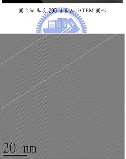圖 2.3b 厚度 295 Å 樣品的 TEM 圖形縮小所照的範圍 