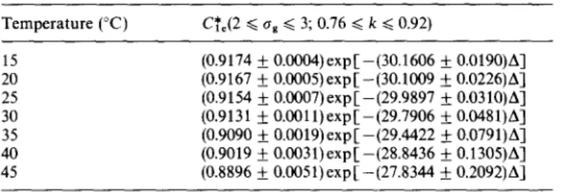 Table  2.  Performance  equations  of the  Harvard-EPA  annular  denuder  sys-  tem for a 2% mass fraction of NH4NOa  contained in the aerosol particles at 