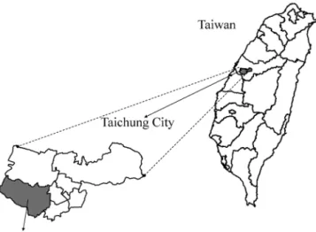Figure 3. Location of the studied case in Taichung City, Taiwan.