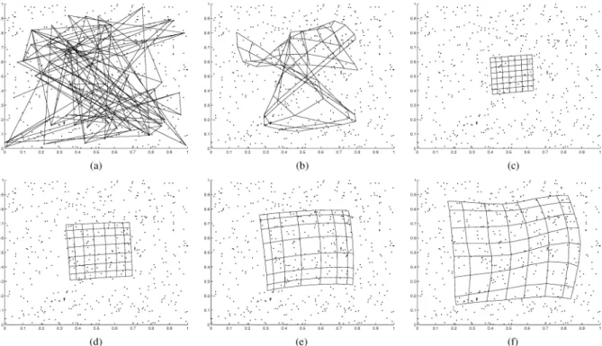 Fig. 5. Map-learning process obtained by running the SOCEM algorithm on the synthetic data