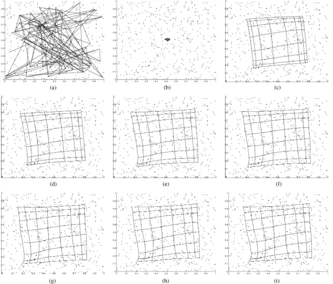 Fig. 7. Map-learning process obtained by running the SODAEM algorithm on the synthetic data
