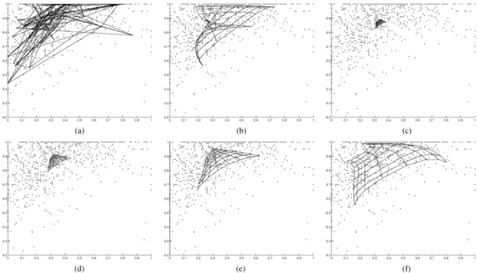 Fig. 9. Map-learning process obtained by running the SOEM algorithm on PenRecDigits_C0