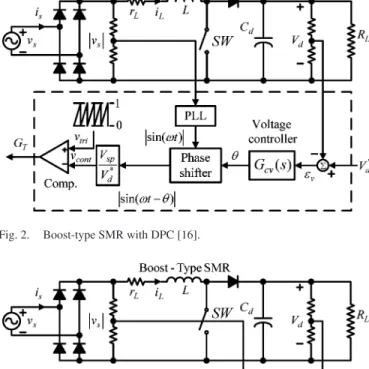 Fig. 2. Boost-type SMR with DPC [16].