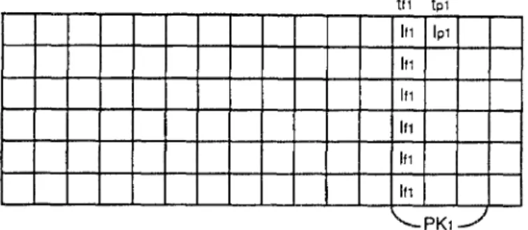 Figure  7  indicates  this  situation.  We  prove  by  induction  that  if  there  are  a2  packages  of  this  kind,  they  contribute  Va2/2~  to  the  minimal  length  of  W