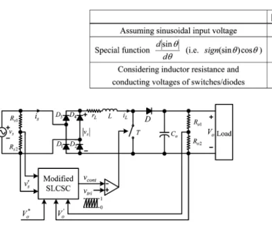 Fig. 1. Boost-type SMR with modified SLCSC.