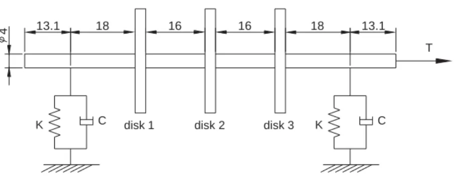 Table 1 lists the details of the rotor-bearing systems.