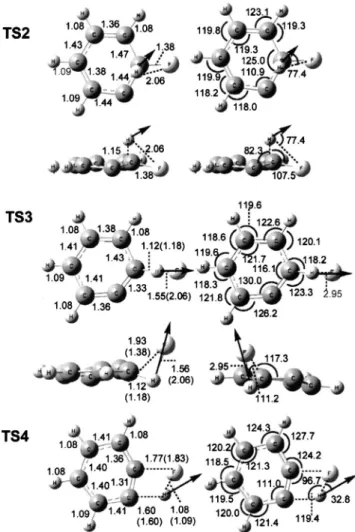 FIG. 6. Geometries of transition states for 1,2-H-shift 共TS2兲, three-center elimination 共TS3兲 and four-center elimination 共TS4兲 of C 6 H 5 F predicted
