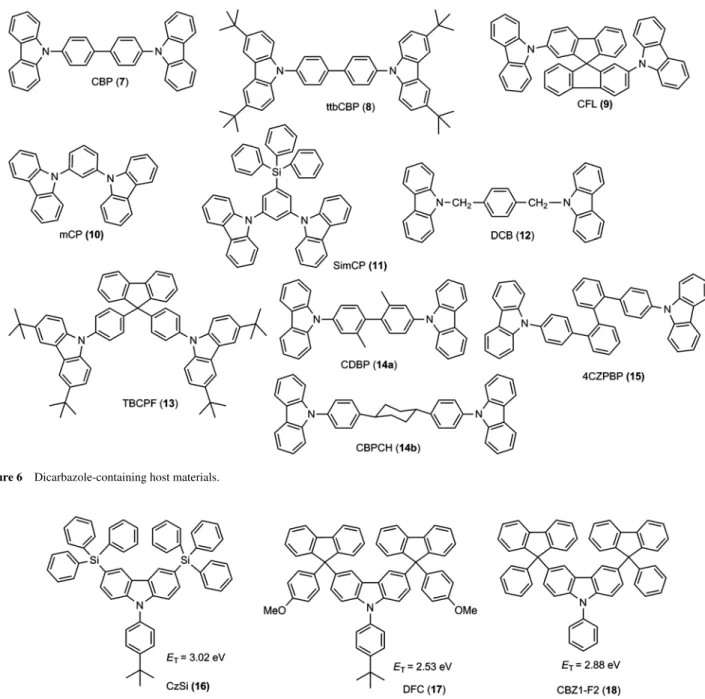 Figure 6  Dicarbazole-containing host materials. 