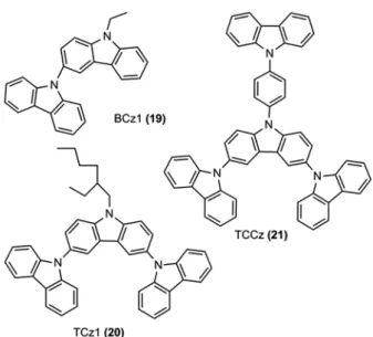 Figure 8    Carbazole oligomer hosts. 