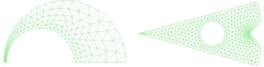 Fig. 2.4. mesh of two dimension domain