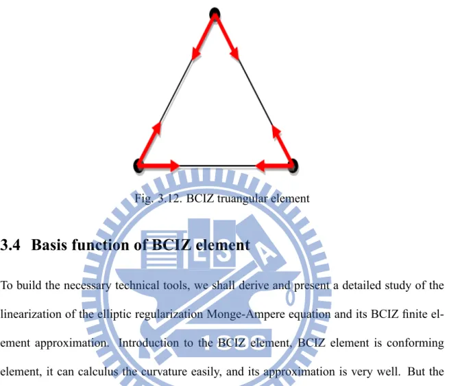 Fig. 3.12. BCIZ truangular element
