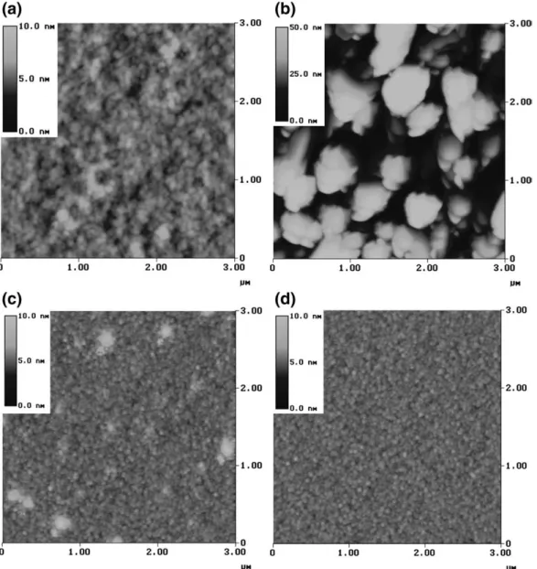 Fig. 2. AFM topographic images of CBP and ttbCBP thin ﬁlms deposited on silicon wafers (50 nm)