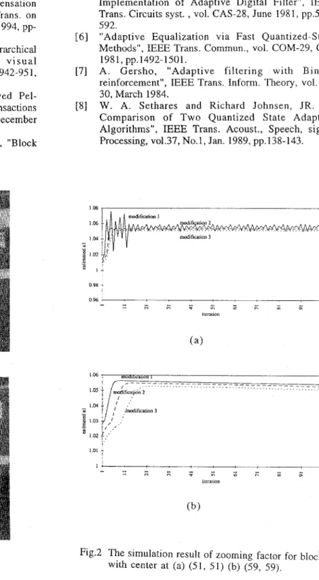 Fig. 1  The  simulated  image  "Laboratory" 