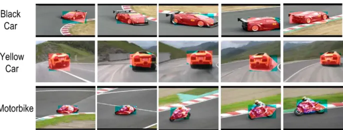 Fig. 12. Example foreground object detection results (denoted in red regions) under different camera view angles