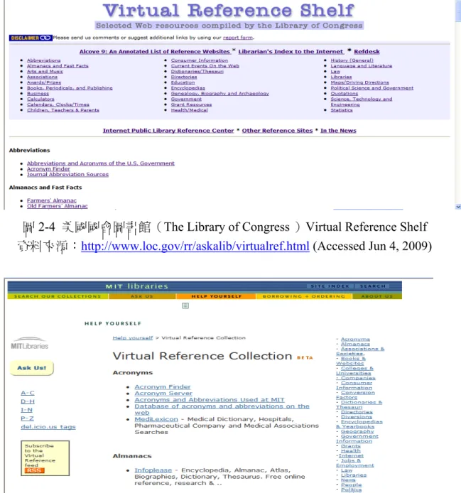 圖 2-4  美國國會圖書館（The Library of Congress ）Virtual Reference Shelf  資料來源： http://www.loc.gov/rr/askalib/virtualref.html  (Accessed Jun 4, 2009) 