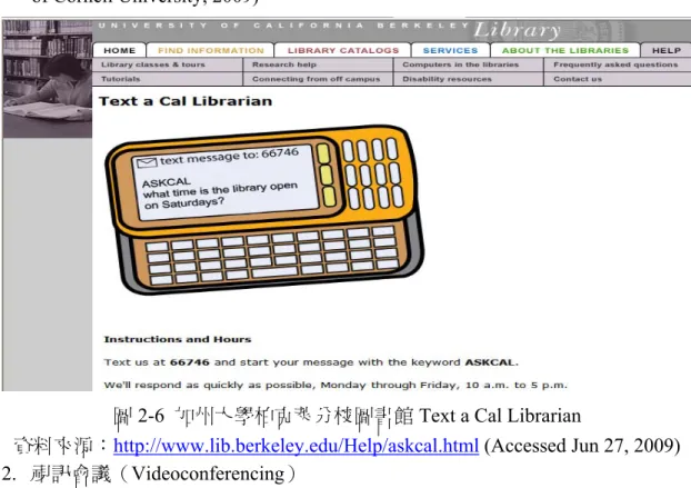 圖 2-6  加州大學柏克萊分校圖書館 Text a Cal Librarian 
