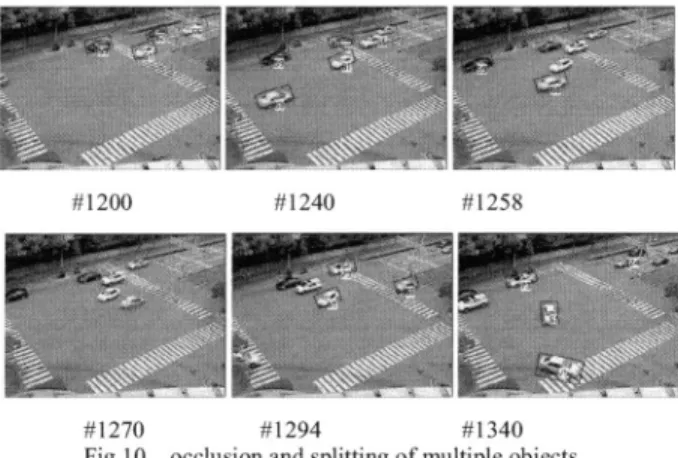 Fig. 8. Result images of frame 3300