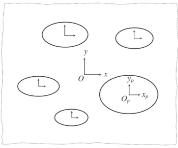 Fig. 1. The cross-section of the ﬁber composite.