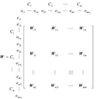 Fig. 2. The structure of the case 2.