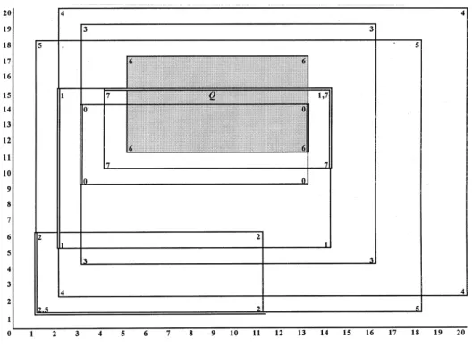 Fig. 3. The two-dimensional rectangles of the eight images in Example 4.