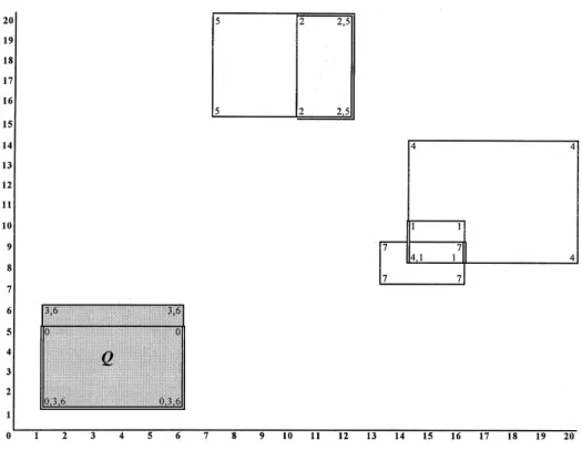 Fig. 4. The two-dimensional rectangles of the eight images in Example 5.