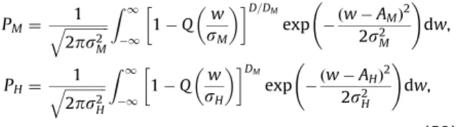 Fig. 4. Markov chain model for multirate code acquisition schemes. The right hand side ﬁgure illustrates an equivalent model, where z is a delay operator, P E the probability of acquisition error, T p penalty time, and ACQ