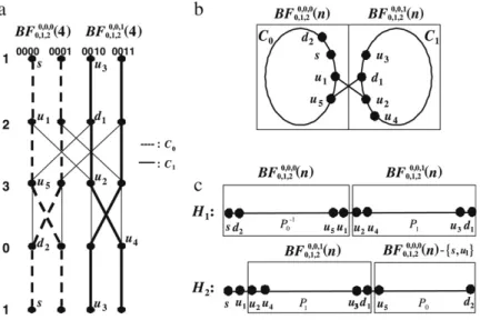 Fig. 6. Illustration for Lemma 8 .
